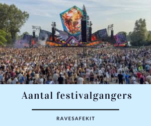 Banner van blog: De ontwikkeling van het aantal festivalgangers